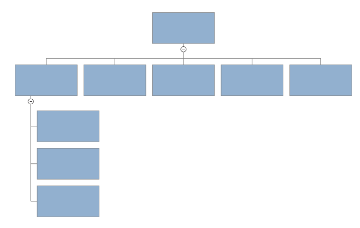 VisualScript blank org chart