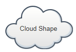 Using a SmartDraw Cloud symbol