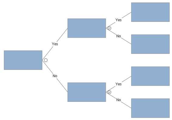 VisualScript decision tree children