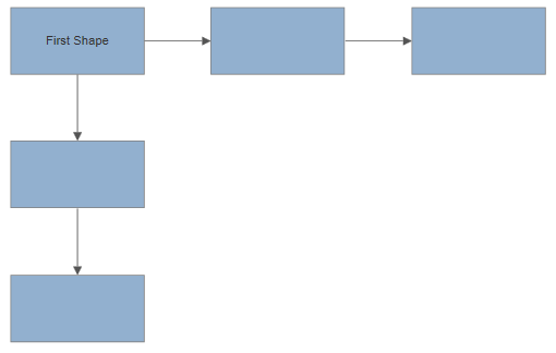 Flowchart with two directions made with VisualScript