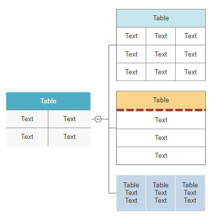 Visualscript table with table shapes