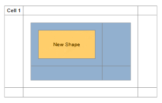 VisualScript colored nested table shape