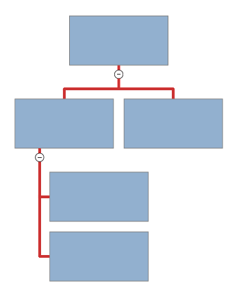 VisualScript simple org chart with red lines with children