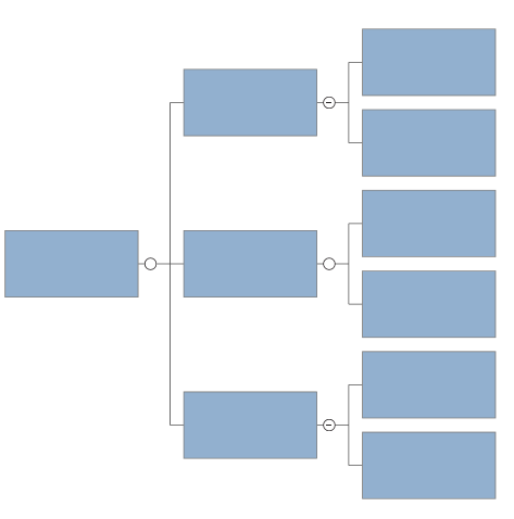 VisualScript tree diagram sideways