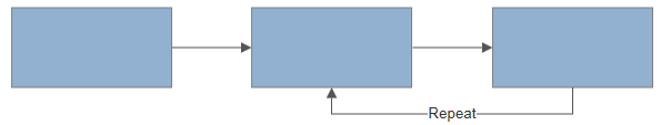 VisualScript return line with text