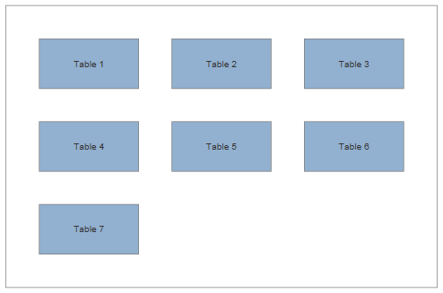 VisualScript shape set to square arrangement