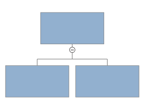 VisualScript simple tree diagram