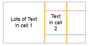 VisualScript table with tall cell