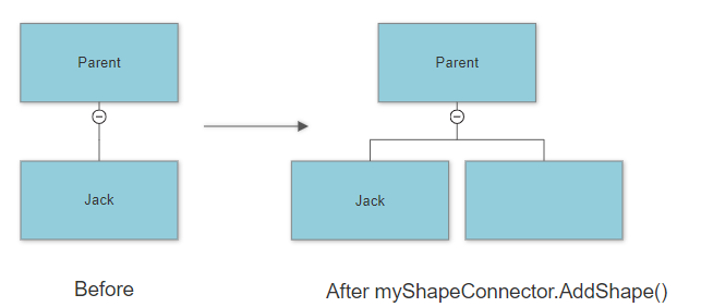 VisualScript add shape