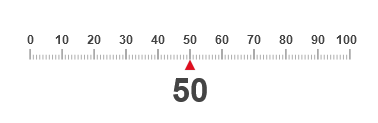 Basic linear detail gauge