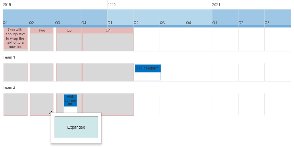Add an ExpandedView diagram to a timeline