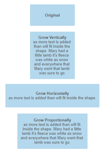 VisualScript shape growing