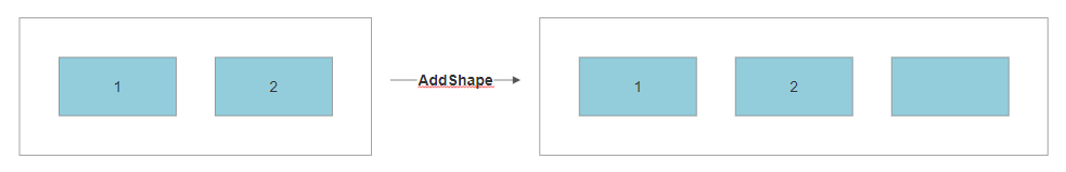 VisualScript add shape