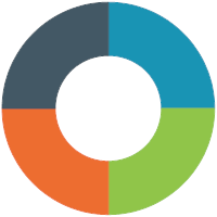 Donut Diagram Templates