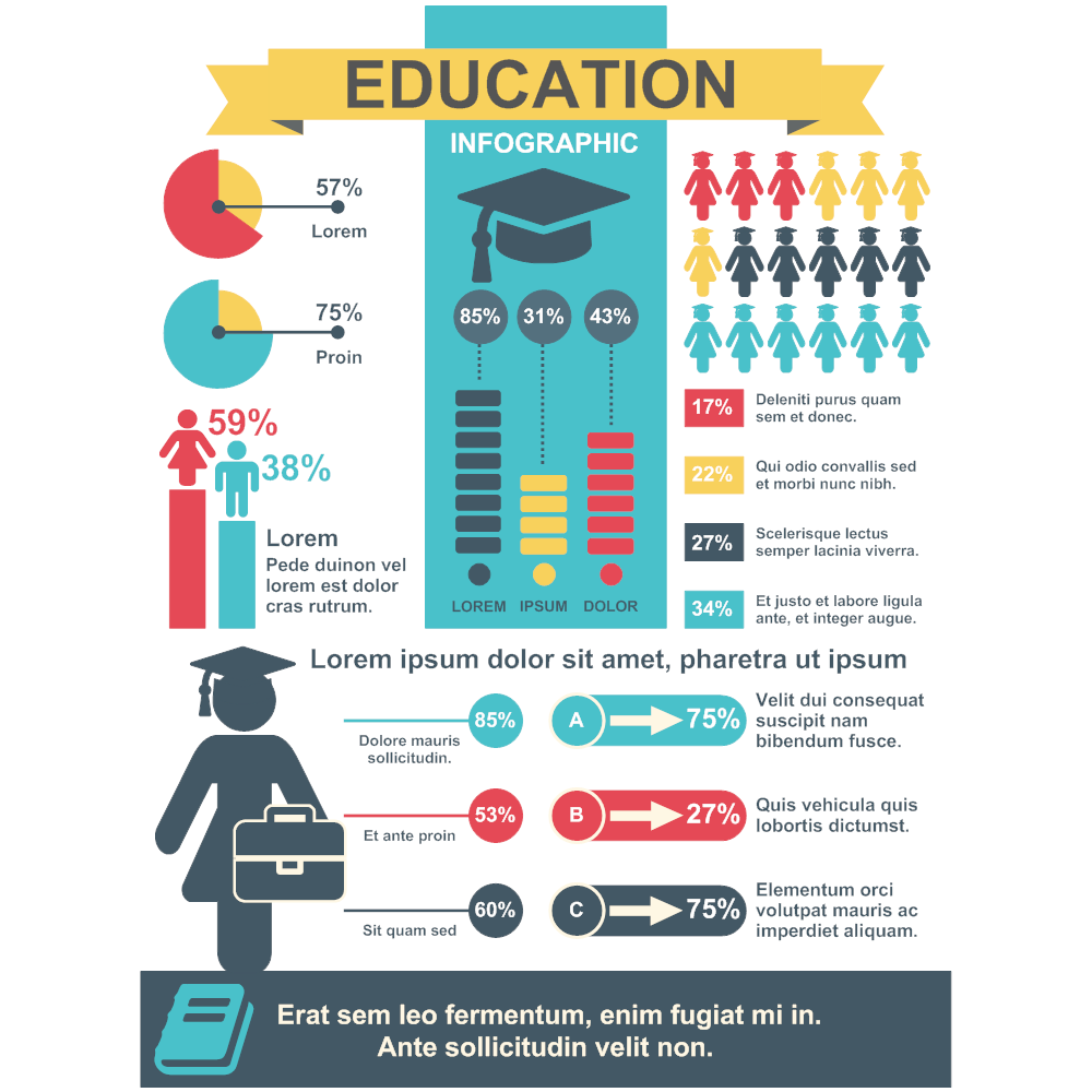 educational infographics templates