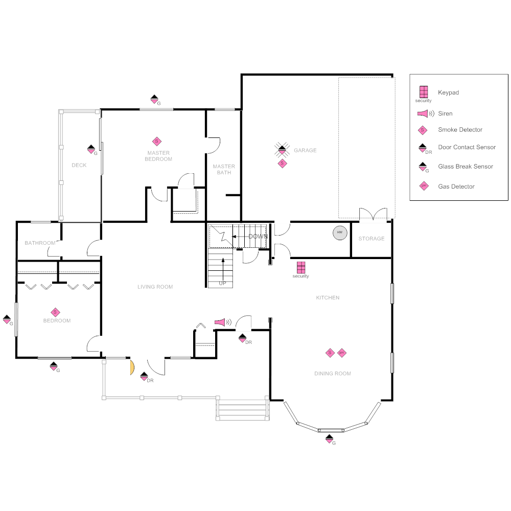 House Plan with Security Layout