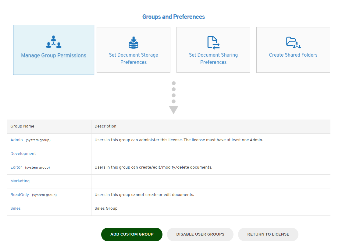 Manage users with groups