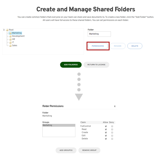 Manage shared folder permissions