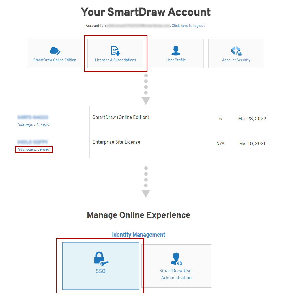 Login into your SmartDraw Account