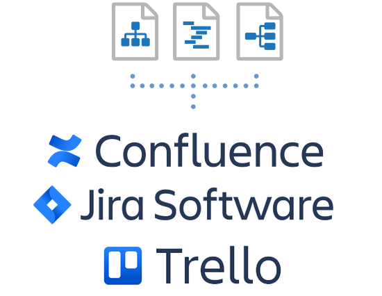 SmartDraw for Confluence, Jira, and Trello