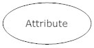 Attribute - ERD Symbol