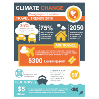 Environmental Infographic Templates