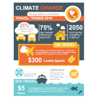 Infographic - Climate Change
