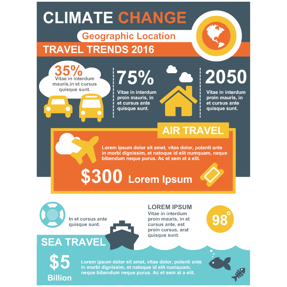 climate change infographic 2021