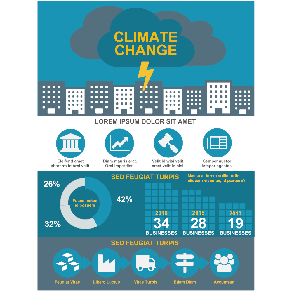 Example Image: Environmental Infographic - Climate Change
