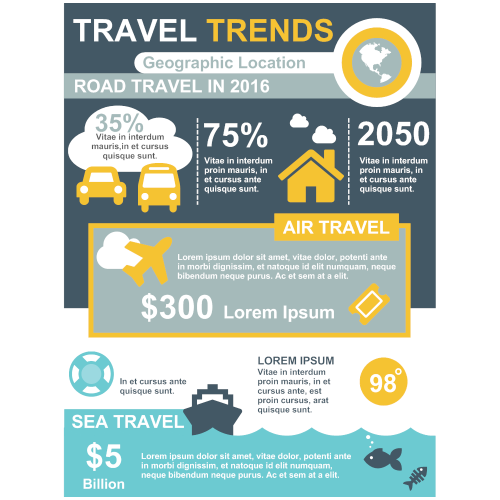 Travel Trends Infographic