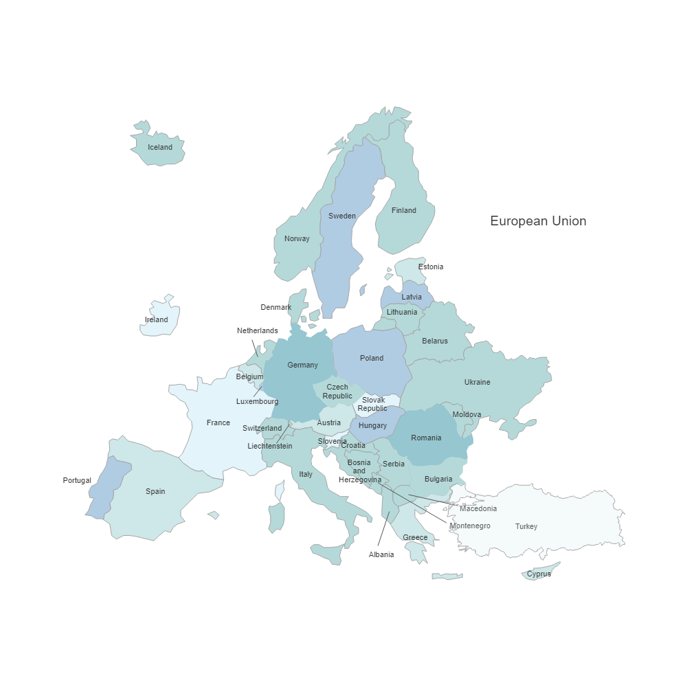 Example Image: European Union