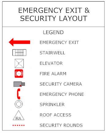 Evacuation plan symbols
