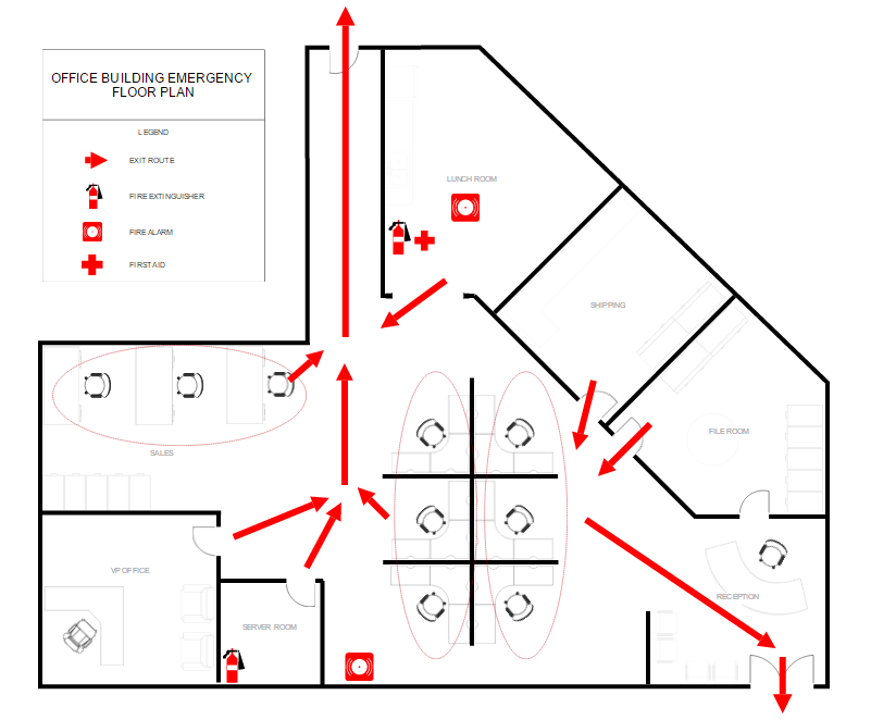 Fire planning example