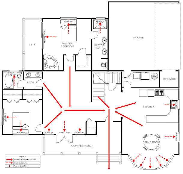 evacuation-plan-how-to-prepare-make-a-plan-examples