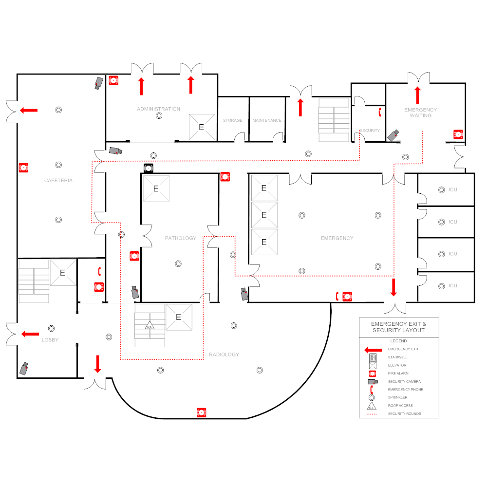 Hospital Emergency Plan