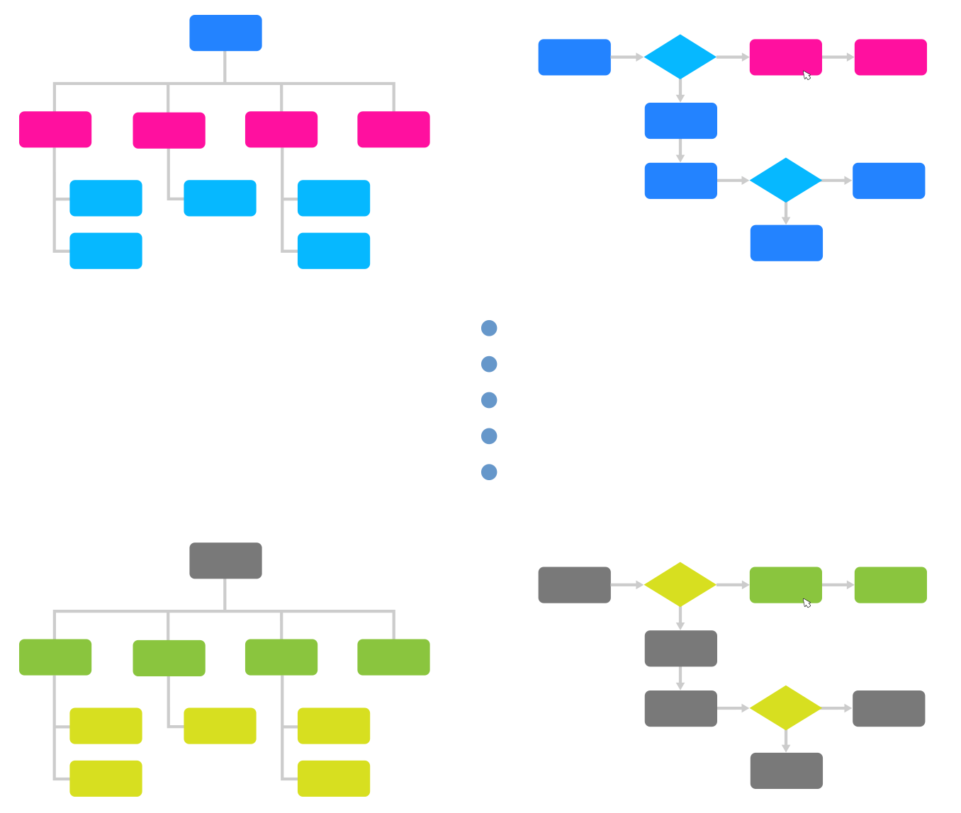 standardize-diagrams-for-your-team-smartdraw