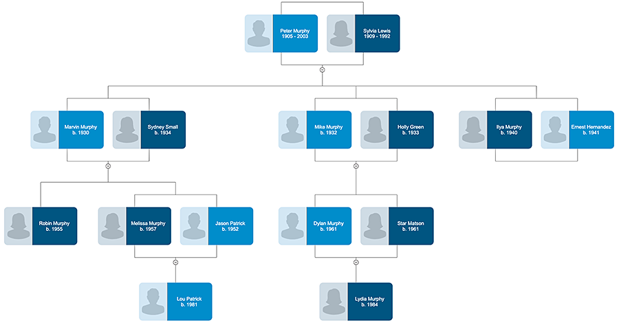 https://wcs.smartdraw.com/family-tree/img/family-tree-avatar.png?bn=15100111902