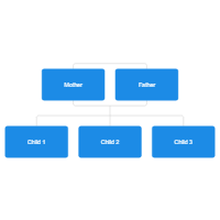 Blank Family Tree Template