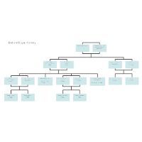 free family tree software simple