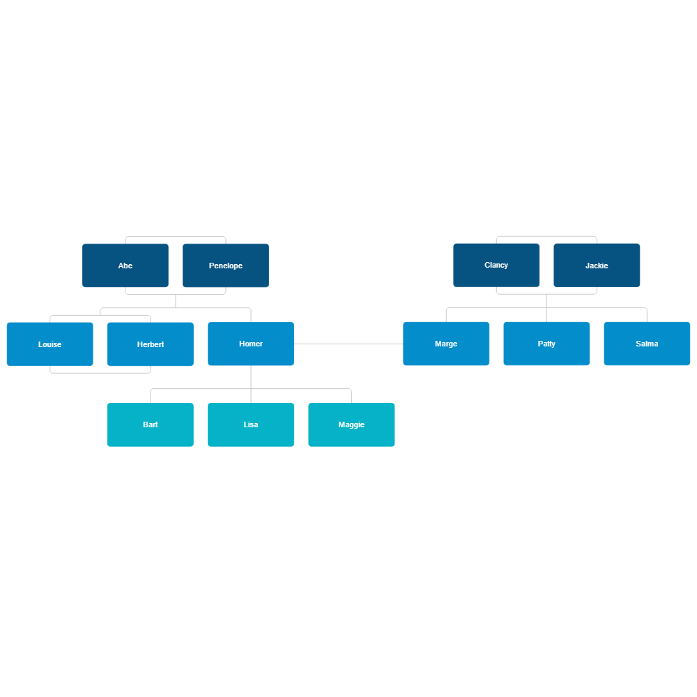 Example Image: Connected Family Trees