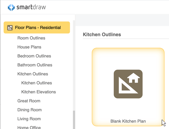 Kitchen template