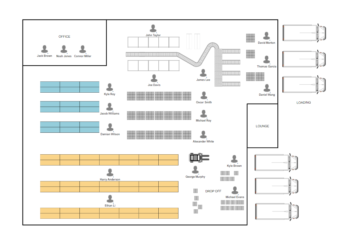 48+ FIFO Warehouse Layout Rack pallet selective layout warehouse