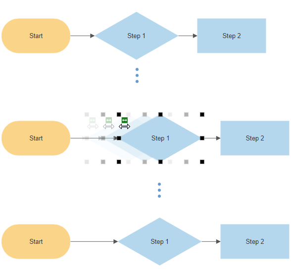 How to Make a Flowchart - Create a Flowchart with the Help of this ...