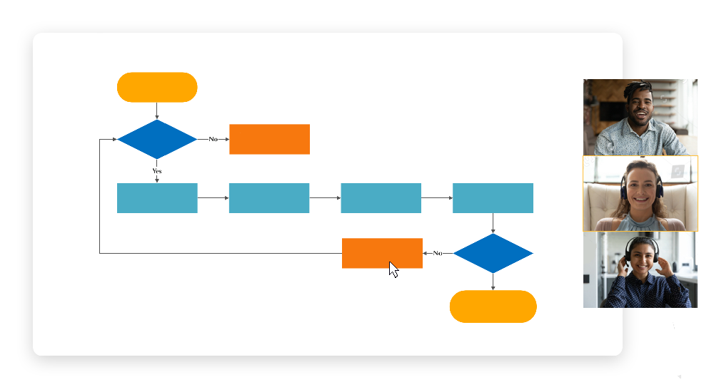 Crea Diagramas de Flujo Online