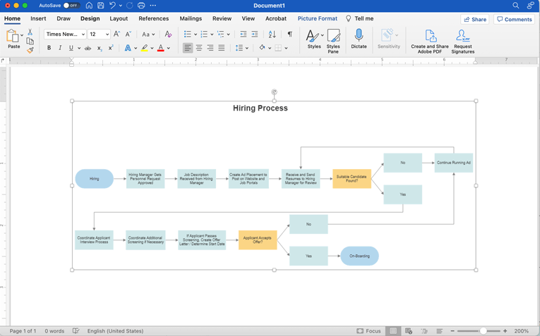Create Flowcharts In Word With Templates From Smartdraw 0668