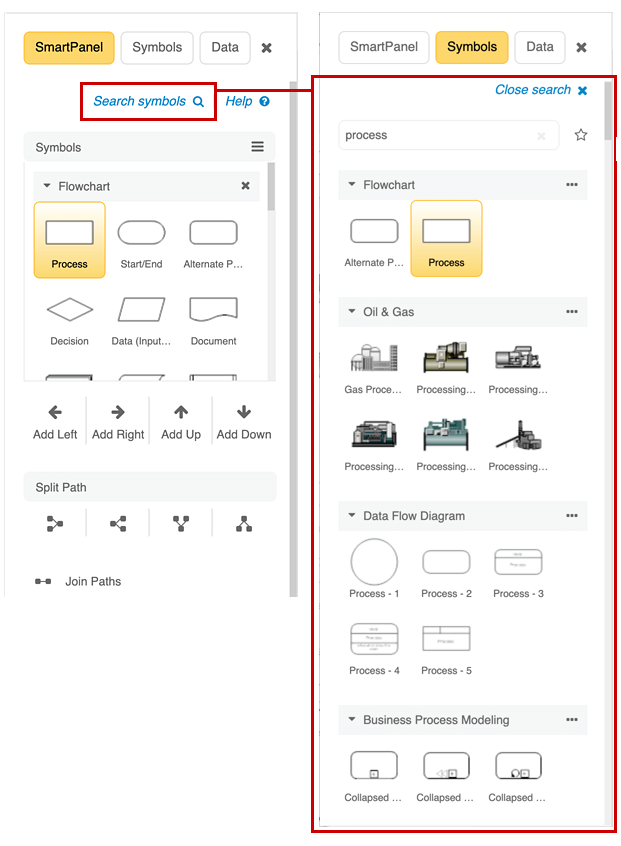 Finding more flowchart symbols