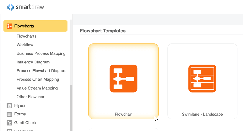 Make Flowcharts In Powerpoint With Templates From Smartdraw 0520