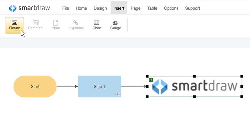 Insert a picture into a flowchart