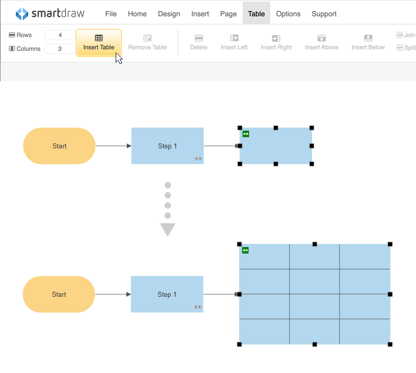 Insert a table into a flowchart symbol