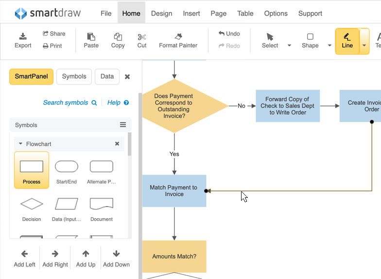 Flowchart return to step